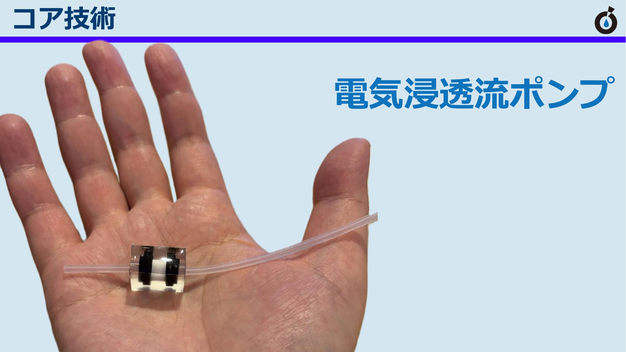 コア技術「電気浸透流ポンプ」。手のひらに載る小ささで、超微量・局所・定速の投与を実現する