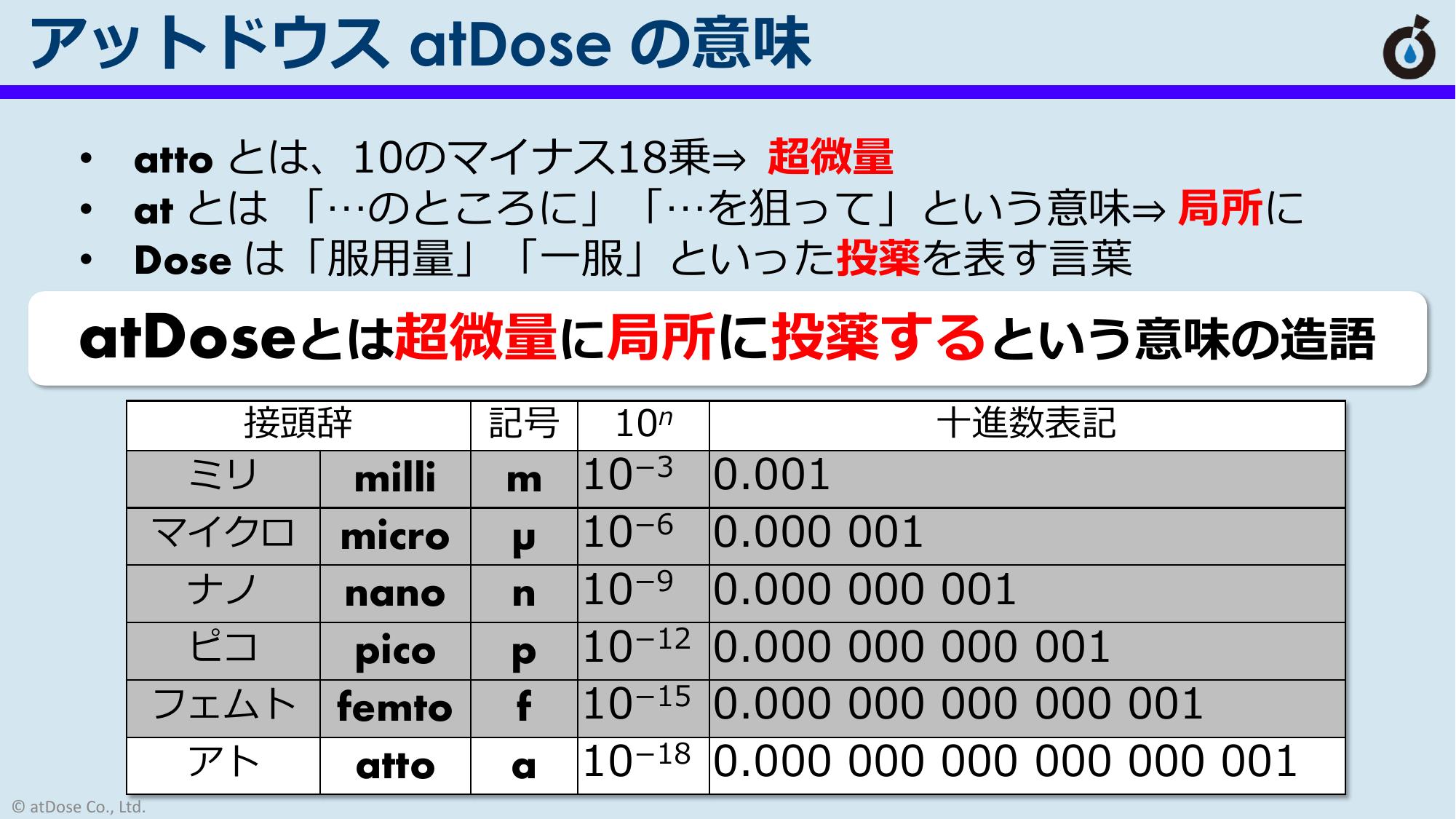 atDose＝「超微量（atto）を局所（at）に投薬する（Dose）」という社名に込めた想い