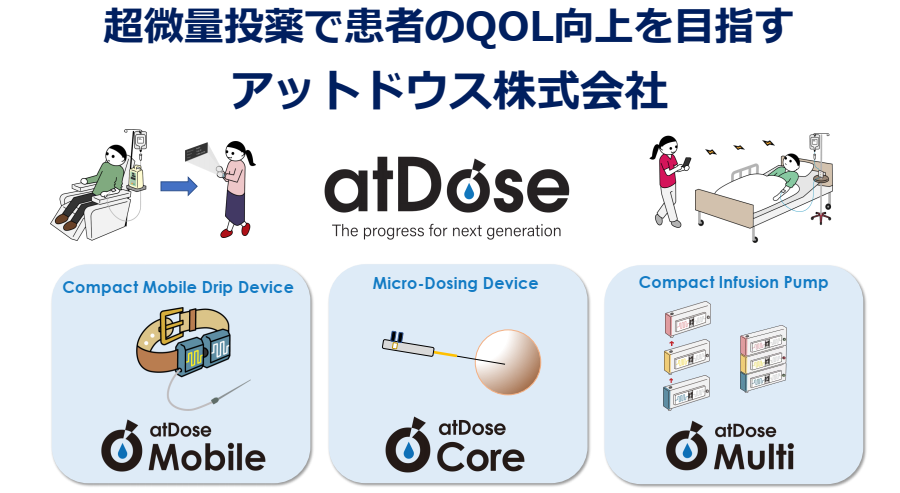 atDose事業紹介2021.5